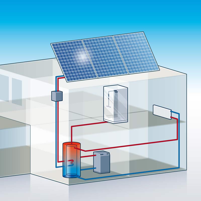 Solarthermie - Solarprofi Schmidt GmbH